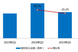 清原企业清欠服务